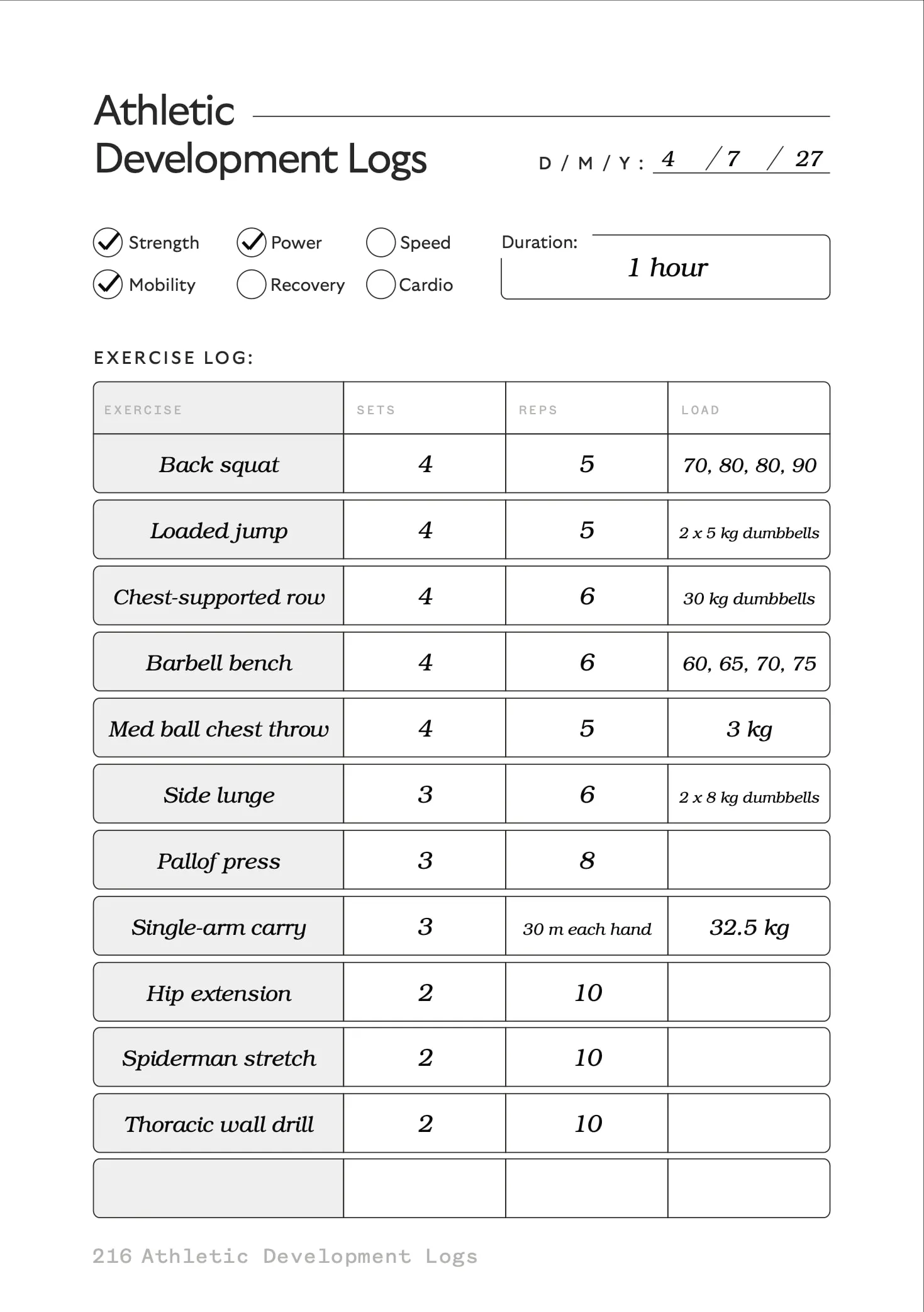 Athletic Development Logs, page 1, a filled-in sample page