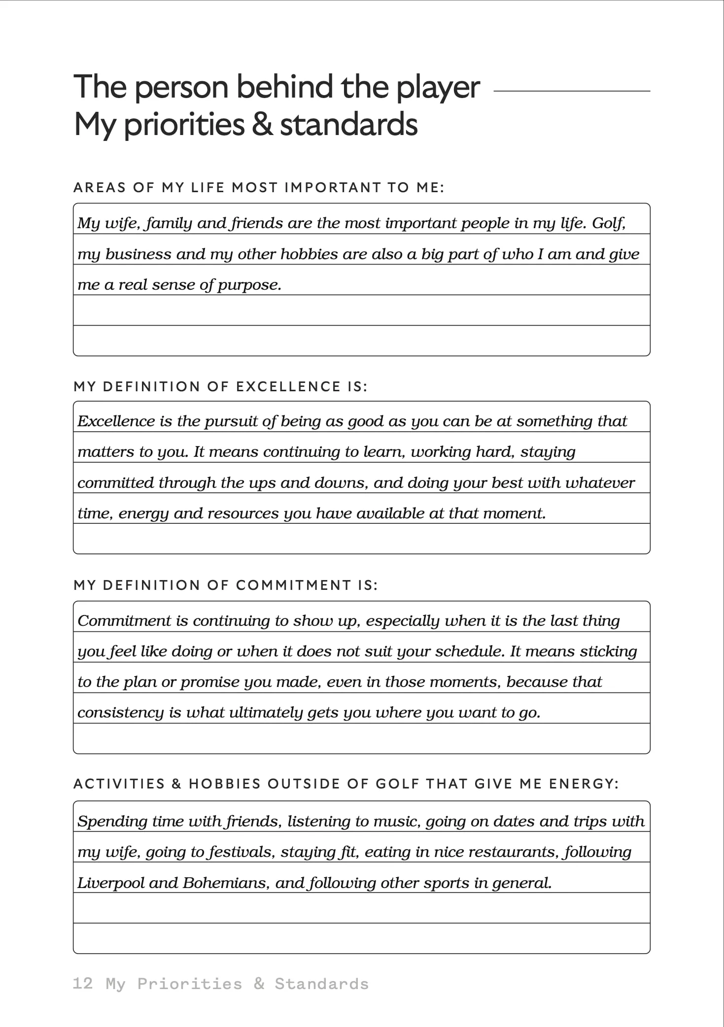 The Person Behind the Player, a filled-in sample page